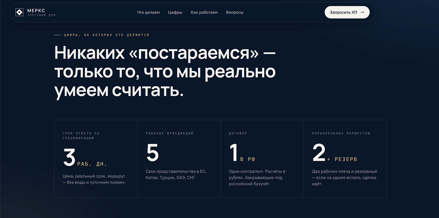 разработка одностраничника, заказать landing page